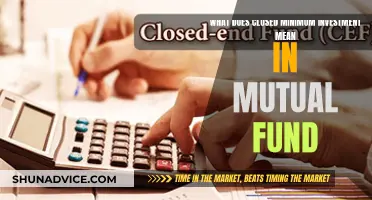 Understanding Closed Mutual Funds: Minimum Investment Requirements