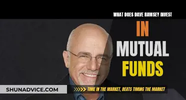 Dave Ramsey's Mutual Fund Strategies: A Guide