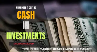 The True Cost of Cashing in Your Investments