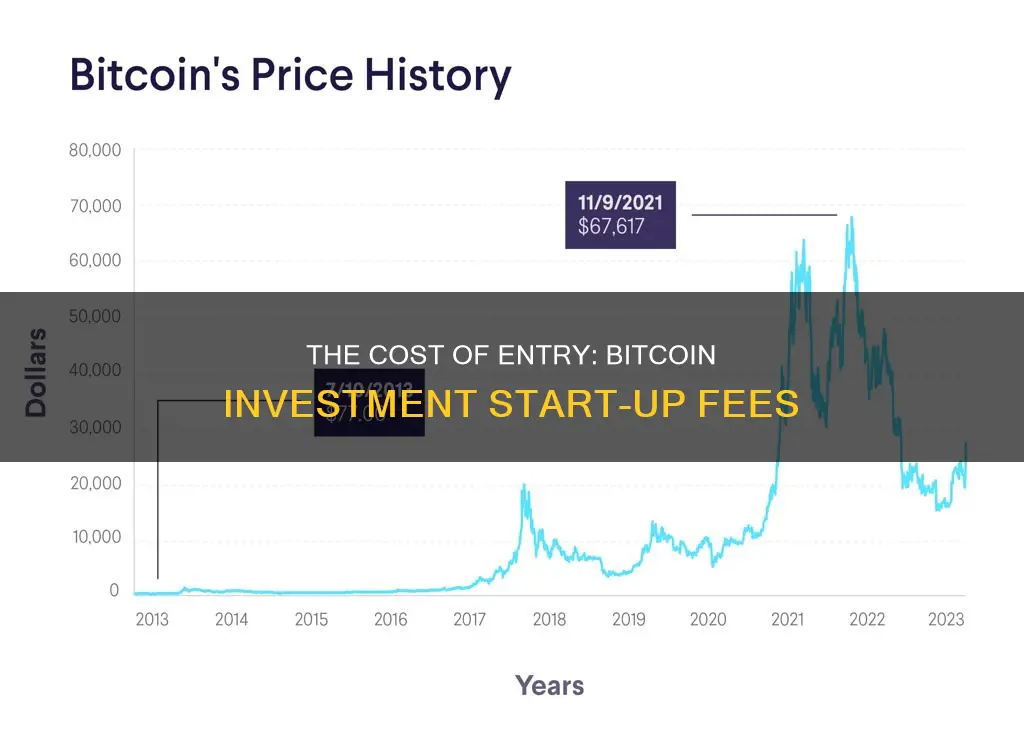 what does it cost to start investing in bitcoin