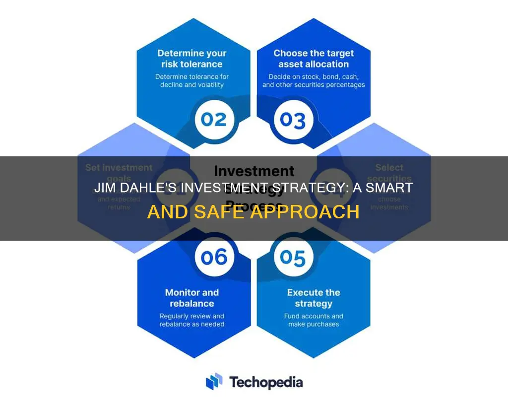 what does jim dahle use for investment