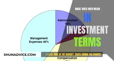 Decoding the Mystery: What 'MER' Means in Investment Jargon