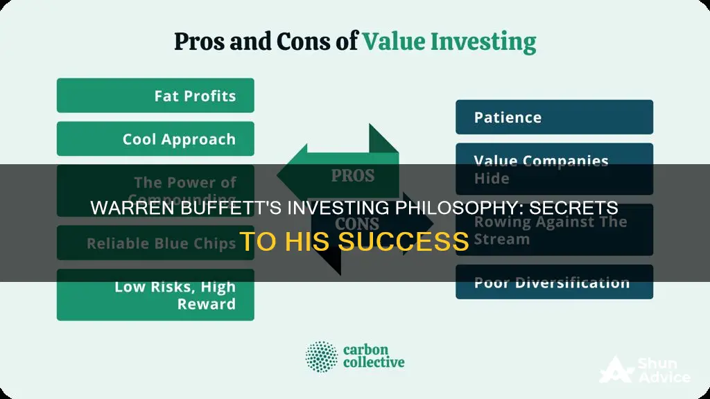 what does warren buffett use to invest