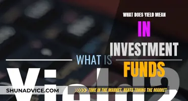 Understanding Investment Fund Yields: A Comprehensive Guide