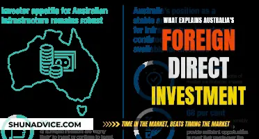 Australia's Foreign Direct Investment: A Comprehensive Analysis