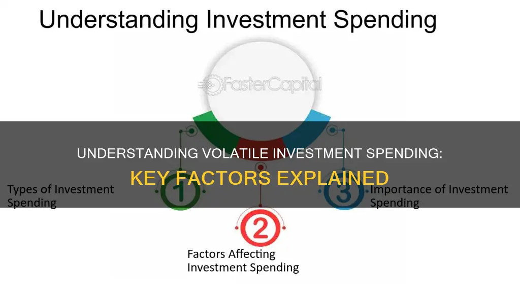 what factors make investment spending unstable