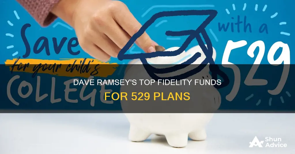 what fidelity funds would dave ramsey invest in for 529