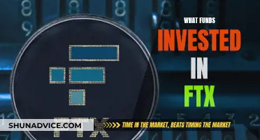 Who Invested in FTX? Exploring the Backers of FTX