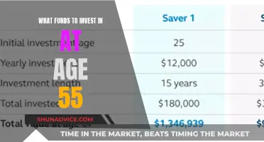 Investing at 55: Choosing the Right Funds for You