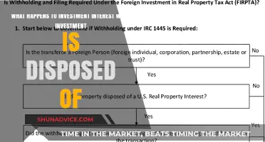 Understanding Investment Interest: What Happens When You Dispose of Assets