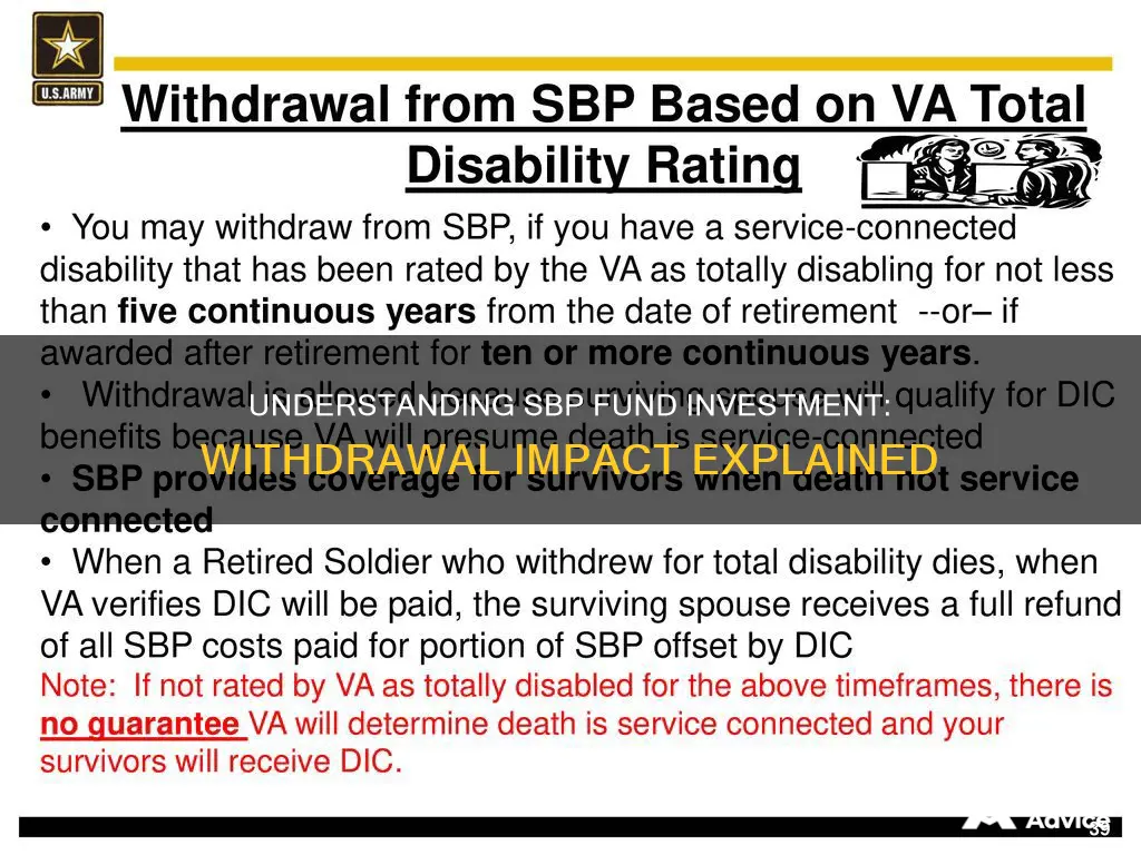 what happens to the invested sbp funds if stopped