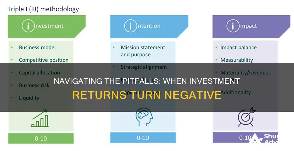 what happens when working investment is negative