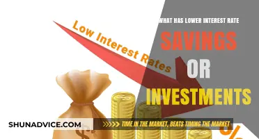 Savings or Investments: Which Has the Lower Interest Rate?