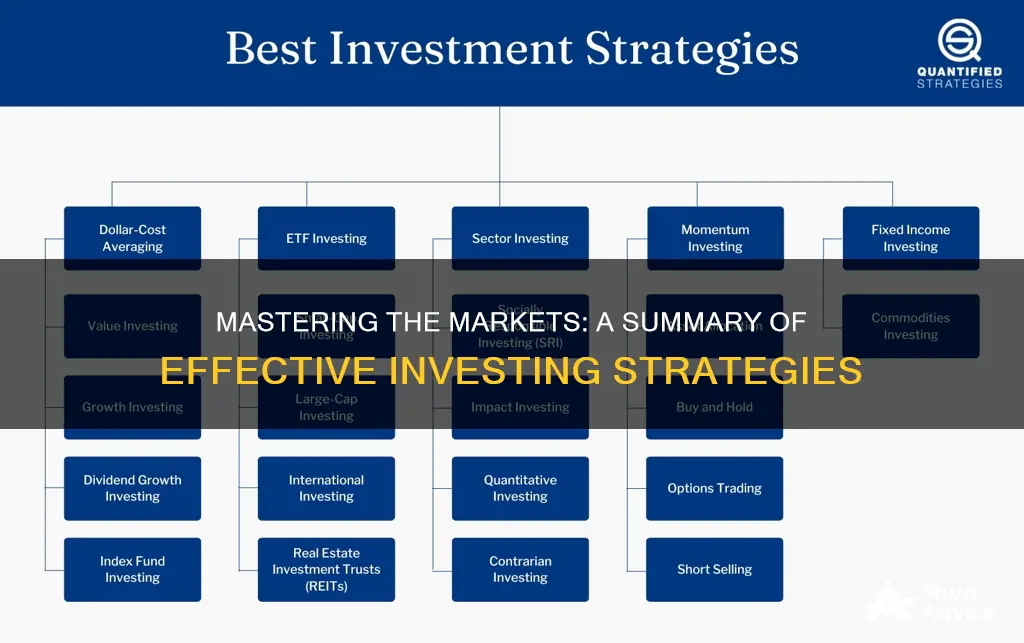 what has worked in investing summary