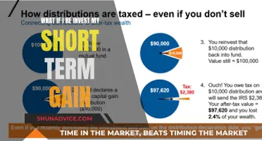 Reinvesting Short-Term Gains: A Path to Long-Term Wealth Creation