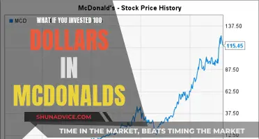 A $100 McDonald's Investment: A Journey to Success?