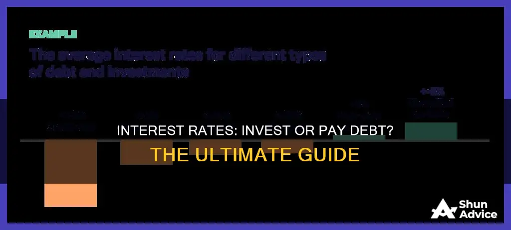 what interest rate do you invest or pay off debt