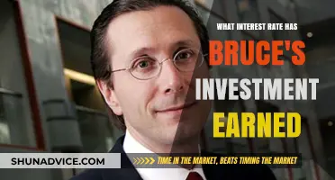 Bruce's Investment Returns: Unlocking the Interest Rate Mystery