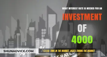 Unlocking Investment Potential: Finding the Optimal Interest Rate for Your $4000