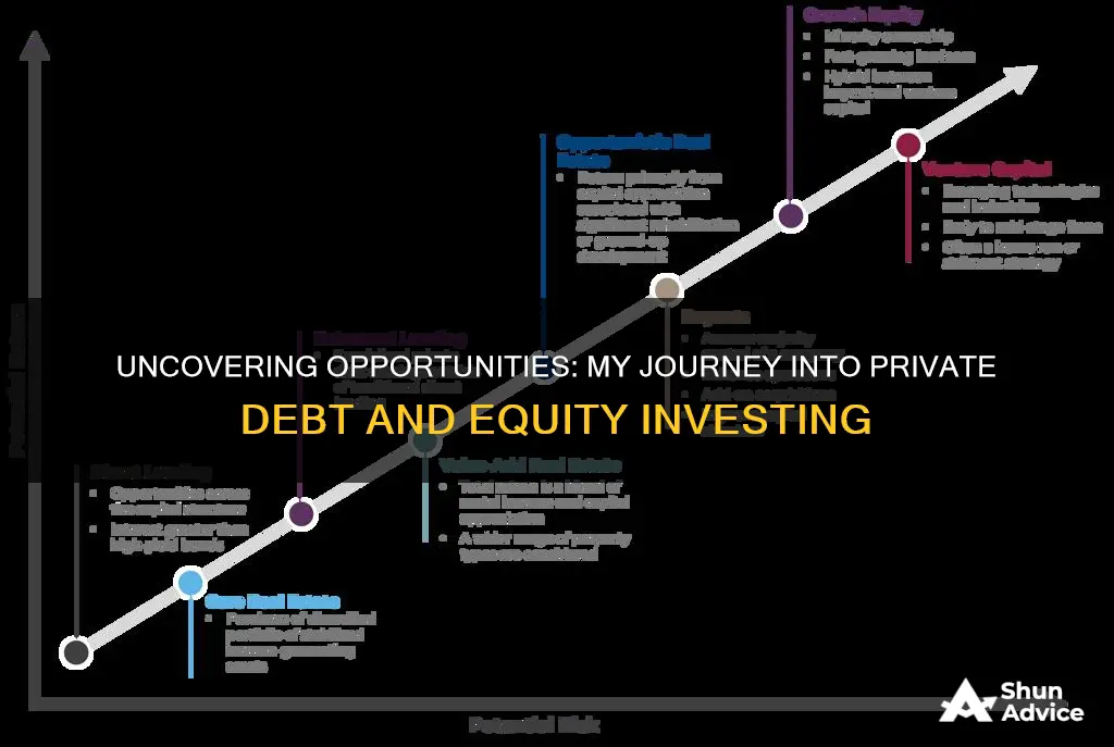 what interests you about private debt and equity investing