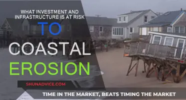 Protecting Our Investments: Coastal Erosion's Threat