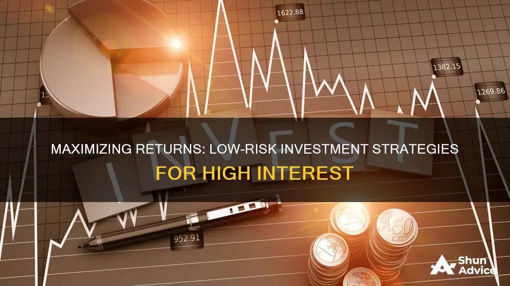 what investment method pays the most interest with less risk