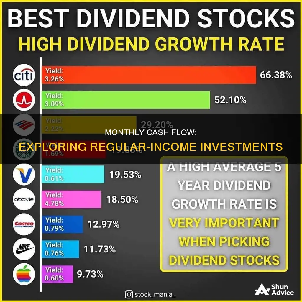 what investment pays monthly