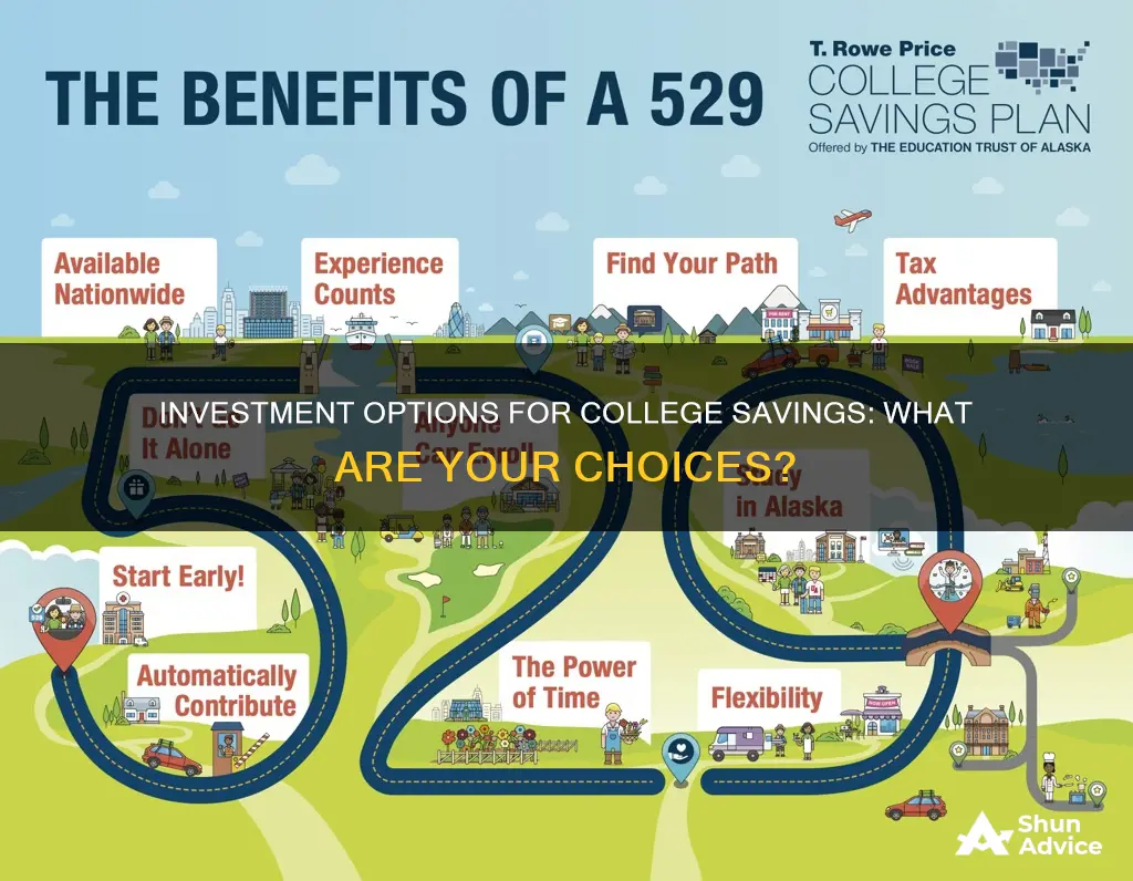 what investment products are available for college savings