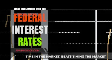 Understanding the Impact of Federal Interest Rates on Your Investments