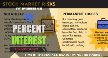 Unlocking 10% Returns: Top Investment Strategies for High Interest