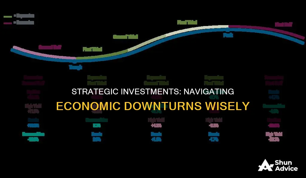 what investments to make during economic down turn