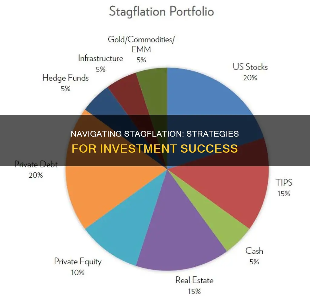 what investments work in stagflation