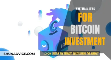 IRA Bitcoin Investment: What You Need to Know