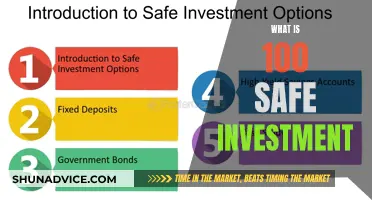 Unlocking 100% Safe Investment Strategies: A Comprehensive Guide