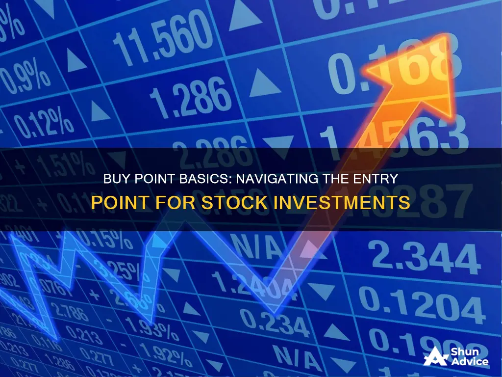 what is a buy point in investing