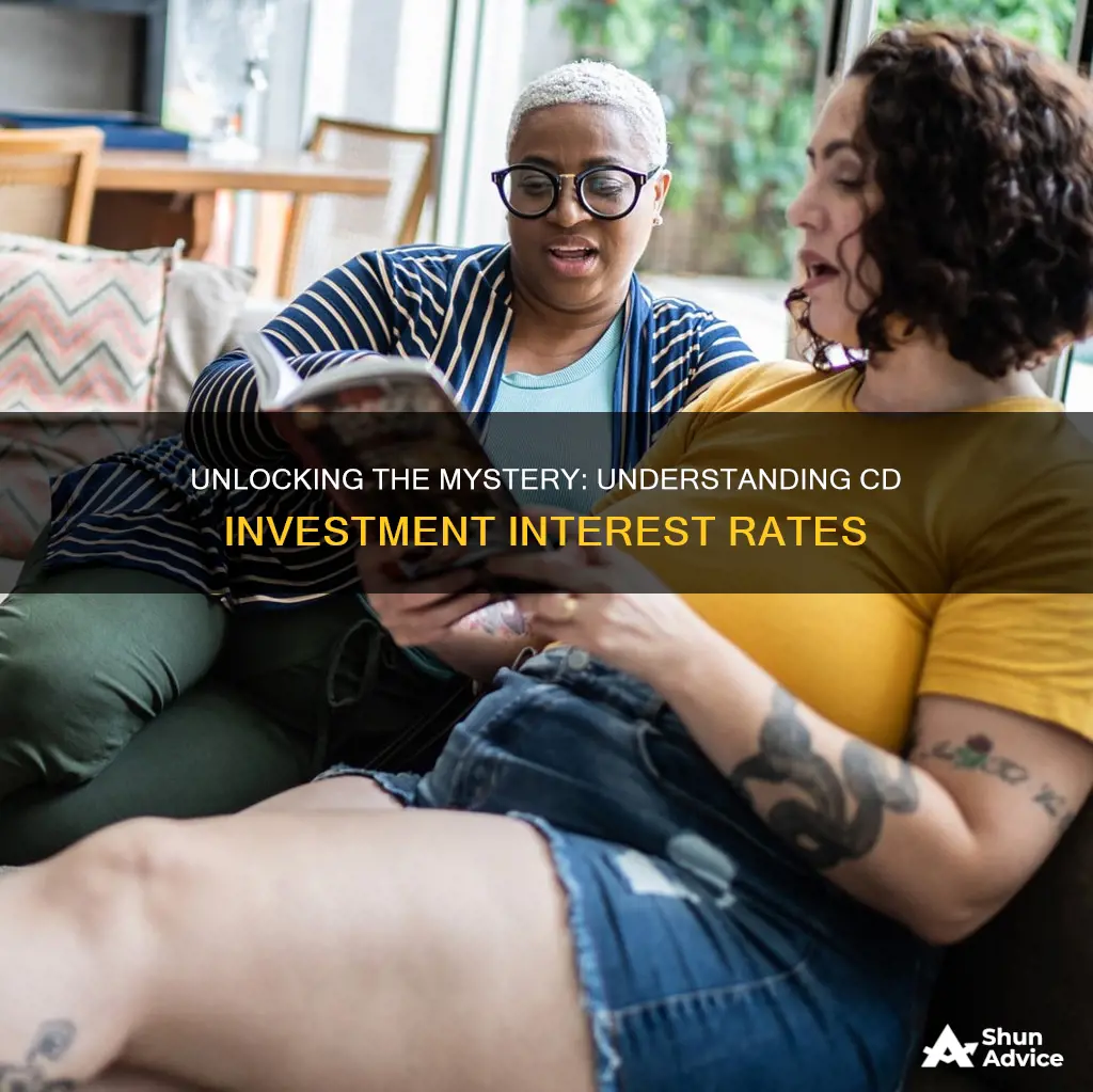 what is a cd investment interest rate