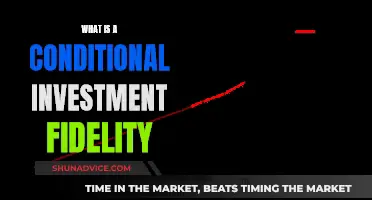 Understanding Conditional Investment Fidelity: Complex Strategies Explained