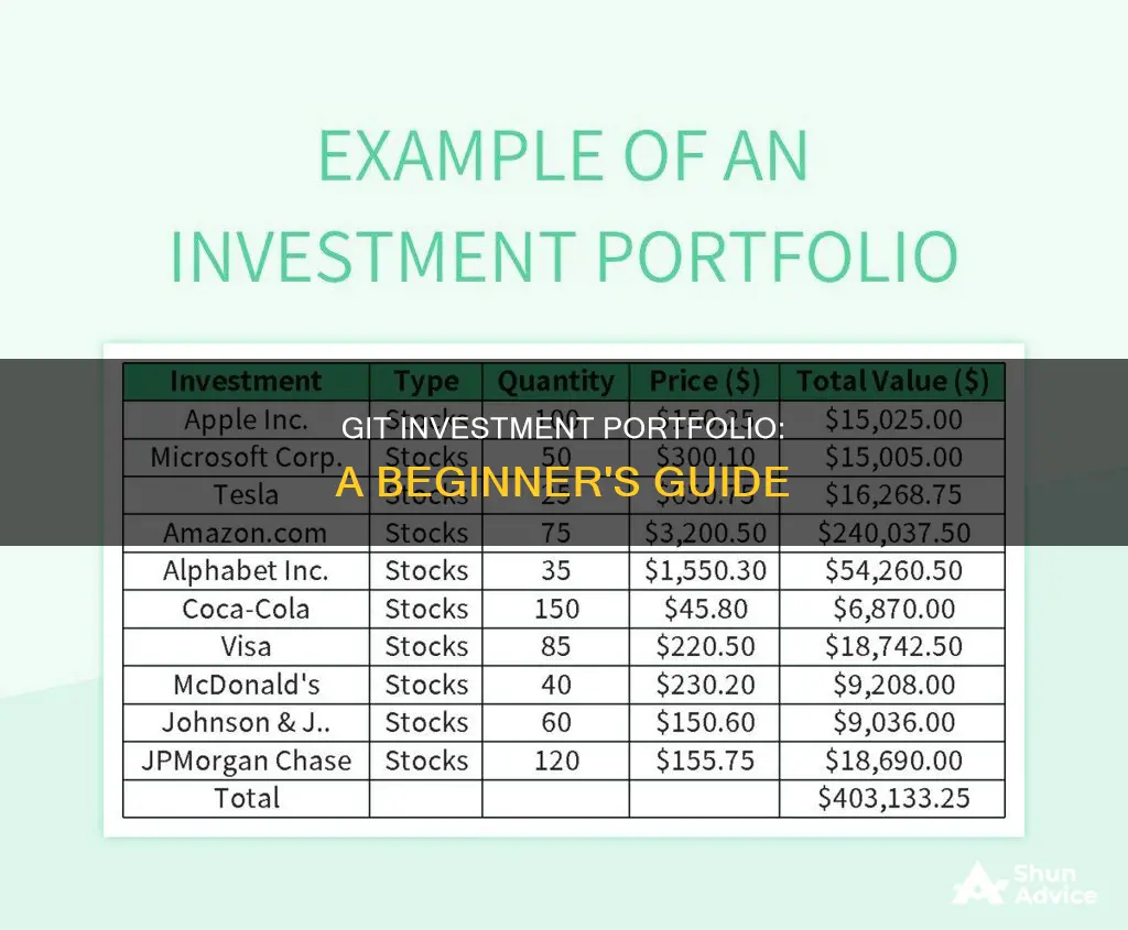 what is a g I t investment portfolio