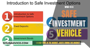 Exploring Safe Investment Options: A Comprehensive Guide