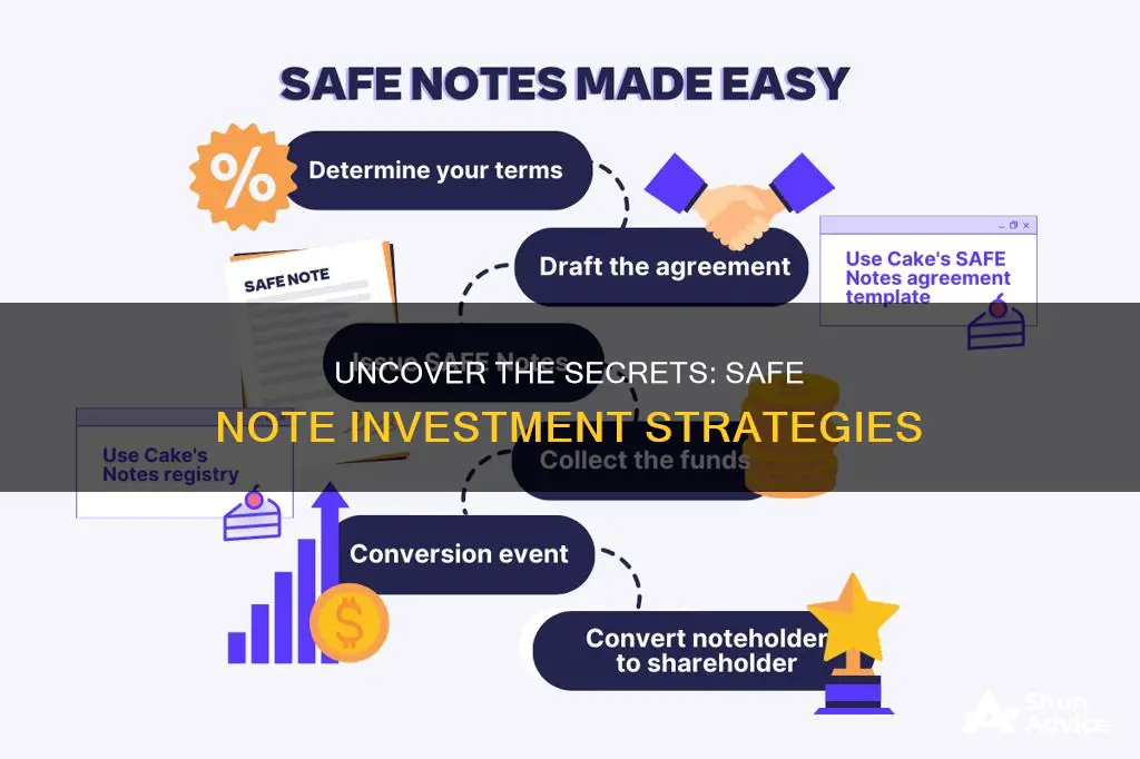 what is a safe note investment