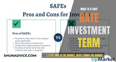 Understanding Safe-Rate Investments: A Comprehensive Guide