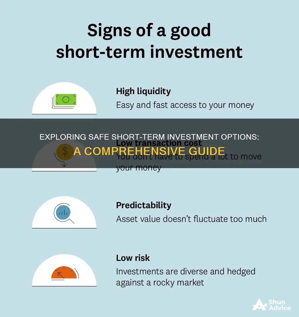 what is a safe short term investment