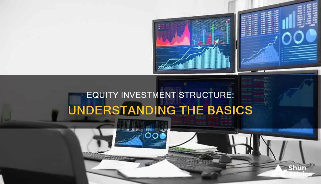 what is a structured equity investment