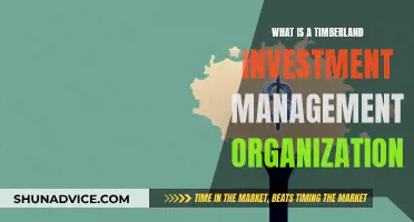 Understanding Timberland Investment Management Organizations: A Guide