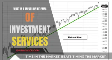 Understanding the Role of Treadlines in Investment Strategies