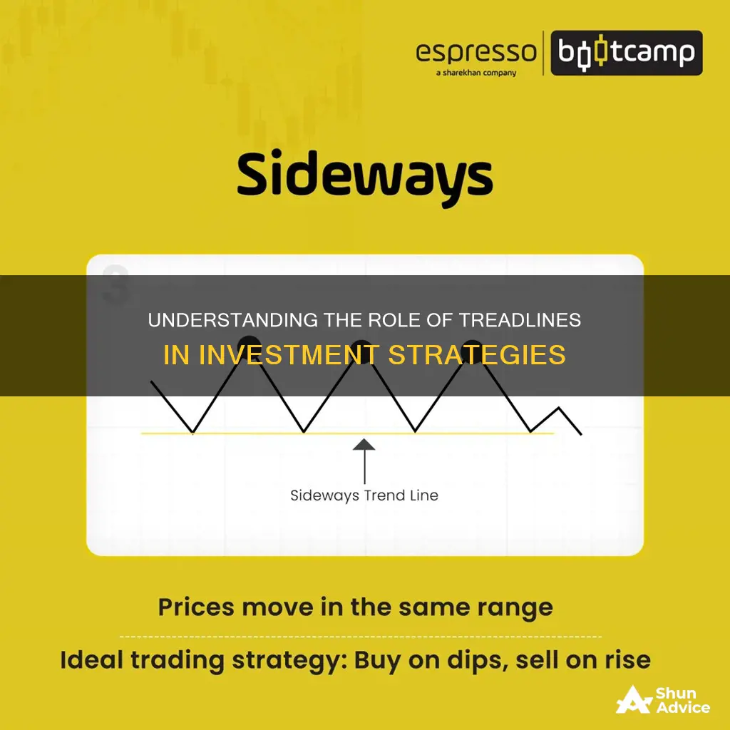 what is a treadline in terms of investment services