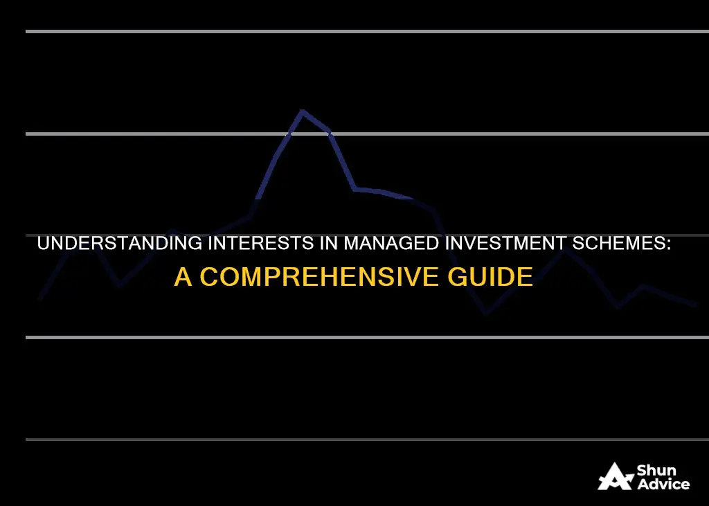 what is an interest in a managed investment scheme