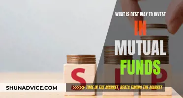 Mutual Fund Investment Strategies: Best Practices