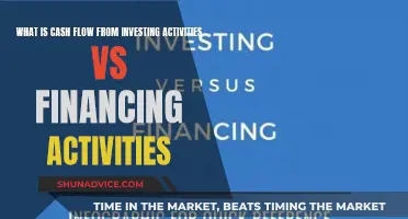 Investing vs Financing Activities: Cash Flow Impact