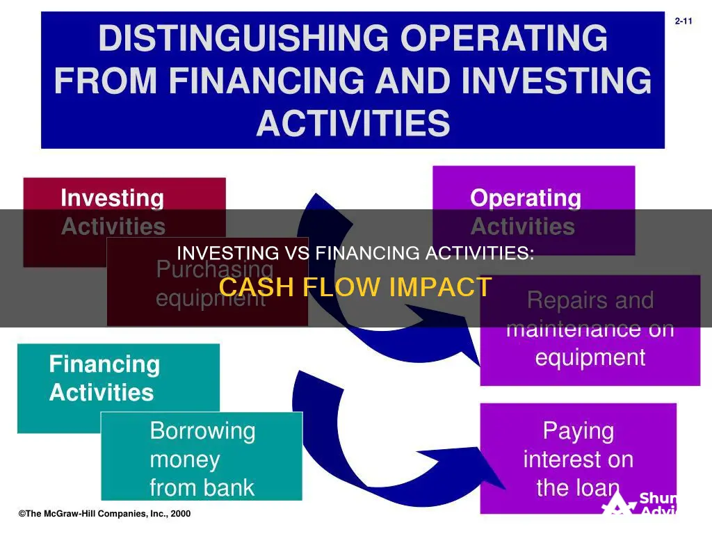 what is cash flow from investing activities vs financing activities